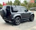Ленд Ровер Дефендер, об'ємом двигуна 3 л та пробігом 21 тис. км за 90300 $, фото 4 на Automoto.ua