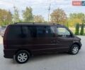 купити нове авто Ленд Ровер Дефендер 2026 року від офіційного дилера Джип ВІДІ Челендж Ленд Ровер фото