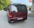 купити нове авто Ленд Ровер Дефендер 2026 року від офіційного дилера Джип ВІДІ Челендж Ленд Ровер фото