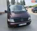купити нове авто Ленд Ровер Дефендер 2026 року від офіційного дилера Джип ВІДІ Челендж Ленд Ровер фото