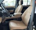 Ленд Ровер Дефендер, объемом двигателя 3 л и пробегом 0 тыс. км за 107240 $, фото 7 на Automoto.ua