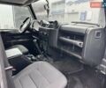 Ленд Ровер Дефендер 2014 в Ровно на Automoto.ua Серый Ленд Ровер Дефендер, объемом двигателя 2.18 л и пробегом 122 тыс. км за 51000 $, фото 23 на Automoto.ua