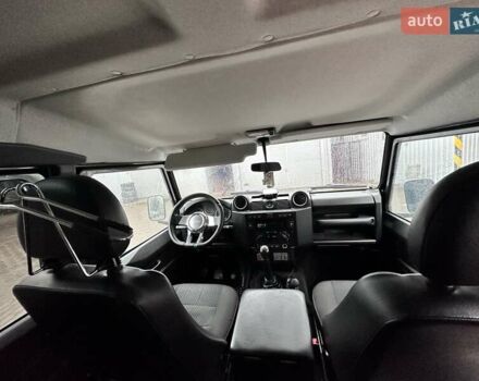 Ленд Ровер Дефендер 2014 в Ровно на Automoto.ua Серый Ленд Ровер Дефендер, объемом двигателя 2.18 л и пробегом 122 тыс. км за 51000 $, фото 21 на Automoto.ua