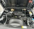 Ленд Ровер Дефендер 2014 в Ровно на Automoto.ua Серый Ленд Ровер Дефендер, объемом двигателя 2.18 л и пробегом 122 тыс. км за 51000 $, фото 28 на Automoto.ua
