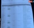 Серый Ленд Ровер Дефендер, объемом двигателя 3 л и пробегом 230 тыс. км за 45700 $, фото 69 на Automoto.ua