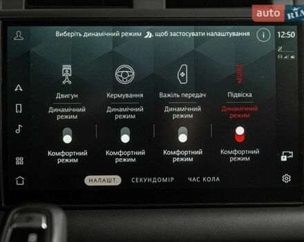 Серый Ленд Ровер Дефендер, объемом двигателя 4.39 л и пробегом 6 тыс. км за 249000 $, фото 57 на Automoto.ua