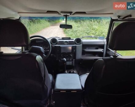 Серый Ленд Ровер Дефендер, объемом двигателя 0 л и пробегом 190 тыс. км за 25000 $, фото 1 на Automoto.ua