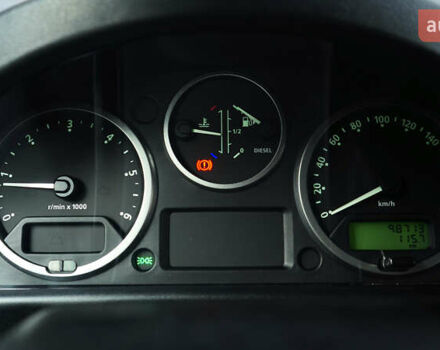 Зелений Ленд Ровер Дефендер, об'ємом двигуна 2.2 л та пробігом 98 тис. км за 87000 $, фото 36 на Automoto.ua