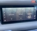 Зеленый Ленд Ровер Дефендер, объемом двигателя 3 л и пробегом 29 тыс. км за 79500 $, фото 47 на Automoto.ua