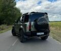 Зеленый Ленд Ровер Дефендер, объемом двигателя 3 л и пробегом 19 тыс. км за 70000 $, фото 11 на Automoto.ua
