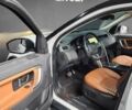Ленд Ровер Дискавери 2017 в Киеве на Automoto.ua Белый Ленд Ровер Дискавери, объемом двигателя 2 л и пробегом 110 тыс. км за 14300 $, фото 11 на Automoto.ua