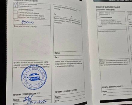 Белый Ленд Ровер Дискавери, объемом двигателя 2 л и пробегом 88 тыс. км за 24900 $, фото 23 на Automoto.ua