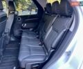 Ленд Ровер Дискавери 2018 в Днепре (Днепропетровске) на Automoto.ua Белый Ленд Ровер Дискавери, объемом двигателя 2.99 л и пробегом 154 тыс. км за 36900 $, фото 33 на Automoto.ua