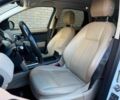 Білий Ленд Ровер Діскавері, об'ємом двигуна 2 л та пробігом 48 тис. км за 5496 $, фото 7 на Automoto.ua