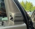 Чорний Ленд Ровер Діскавері, об'ємом двигуна 2.72 л та пробігом 224 тис. км за 8500 $, фото 13 на Automoto.ua