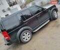 Чорний Ленд Ровер Діскавері, об'ємом двигуна 2.7 л та пробігом 240 тис. км за 8500 $, фото 20 на Automoto.ua