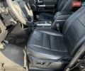 Ленд Ровер Дискавери 2007 в Черновцах на Automoto.ua Черный Ленд Ровер Дискавери, объемом двигателя 2.7 л и пробегом 311 тыс. км за 13800 $, фото 23 на Automoto.ua