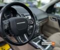 Чорний Ленд Ровер Діскавері, об'ємом двигуна 2 л та пробігом 148 тис. км за 13800 $, фото 19 на Automoto.ua
