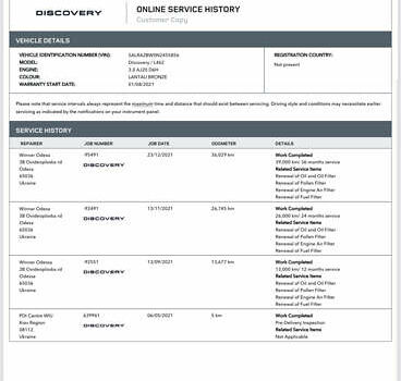 Ленд Ровер Дискавери 2021 в Львове на Automoto.ua Коричневый Ленд Ровер Дискавери, объемом двигателя 3 л и пробегом 125 тыс. км за 57650 $, фото 31 на Automoto.ua