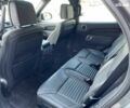 Ленд Ровер Дискавери 2019 в Киеве на Automoto.ua Серый Ленд Ровер Дискавери, объемом двигателя 0 л и пробегом 28 тыс. км за 23100 $, фото 12 на Automoto.ua