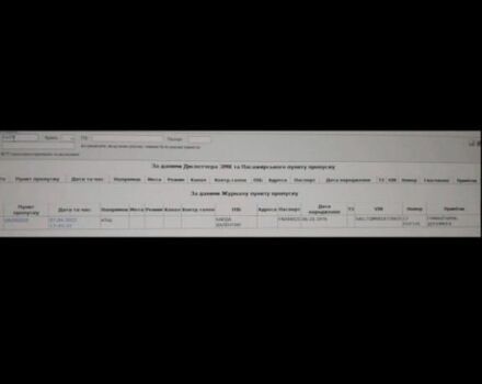 Сірий Ленд Ровер Діскавері, об'ємом двигуна 2.5 л та пробігом 400 тис. км за 1500 $, фото 13 на Automoto.ua