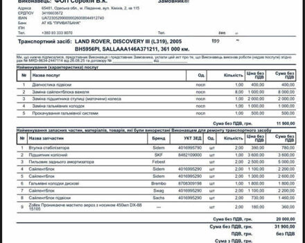 Серый Ленд Ровер Дискавери, объемом двигателя 2.72 л и пробегом 363 тыс. км за 10300 $, фото 10 на Automoto.ua