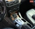 Сірий Ленд Ровер Діскавері, об'ємом двигуна 3 л та пробігом 263 тис. км за 18500 $, фото 35 на Automoto.ua