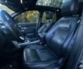 Ленд Ровер Діскавері 2017 у Вінниці на Automoto.ua Сірий Ленд Ровер Діскавері, об'ємом двигуна 2 л та пробігом 55 тис. км за 3250 $, фото 8 на Automoto.ua