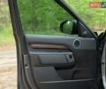 Серый Ленд Ровер Дискавери, объемом двигателя 2 л и пробегом 115 тыс. км за 24999 $, фото 31 на Automoto.ua