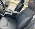 Ленд Ровер Дискавери 2018 в Одессе на Automoto.ua Серый Ленд Ровер Дискавери, объемом двигателя 2 л и пробегом 200 тыс. км за 28900 $, фото 33 на Automoto.ua
