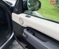 Сірий Ленд Ровер Діскавері, об'ємом двигуна 2 л та пробігом 124 тис. км за 28777 $, фото 66 на Automoto.ua