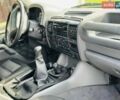 Синий Ленд Ровер Дискавери, объемом двигателя 2.5 л и пробегом 258 тыс. км за 7550 $, фото 27 на Automoto.ua