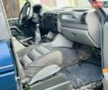 Синий Ленд Ровер Дискавери, объемом двигателя 2.5 л и пробегом 258 тыс. км за 7550 $, фото 17 на Automoto.ua