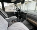 Синій Ленд Ровер Діскавері, об'ємом двигуна 2.5 л та пробігом 186 тис. км за 9900 $, фото 19 на Automoto.ua