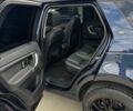 Синій Ленд Ровер Діскавері, об'ємом двигуна 2 л та пробігом 170 тис. км за 15500 $, фото 28 на Automoto.ua
