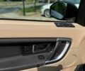 Синій Ленд Ровер Діскавері, об'ємом двигуна 2 л та пробігом 130 тис. км за 26500 $, фото 12 на Automoto.ua