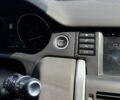 Синій Ленд Ровер Діскавері, об'ємом двигуна 2 л та пробігом 170 тис. км за 15500 $, фото 49 на Automoto.ua