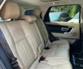 Синій Ленд Ровер Діскавері, об'ємом двигуна 2 л та пробігом 130 тис. км за 26500 $, фото 9 на Automoto.ua