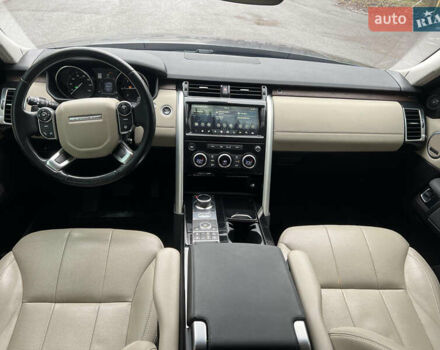 Синий Ленд Ровер Дискавери, объемом двигателя 2.99 л и пробегом 201 тыс. км за 16900 $, фото 19 на Automoto.ua