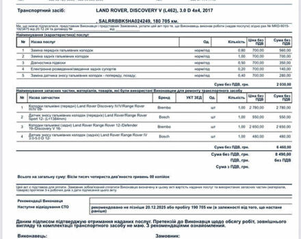 Синий Ленд Ровер Дискавери, объемом двигателя 2.99 л и пробегом 201 тыс. км за 16900 $, фото 35 на Automoto.ua