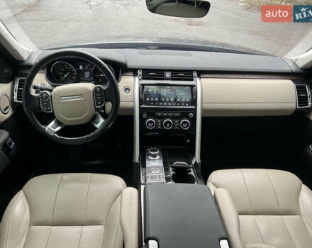 Синий Ленд Ровер Дискавери, объемом двигателя 2.99 л и пробегом 201 тыс. км за 16900 $, фото 20 на Automoto.ua