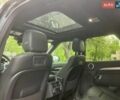 Синій Ленд Ровер Діскавері, об'ємом двигуна 3 л та пробігом 52 тис. км за 50500 $, фото 39 на Automoto.ua
