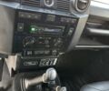Білий Ленд Ровер Інша, об'ємом двигуна 2.2 л та пробігом 77 тис. км за 79957 $, фото 12 на Automoto.ua