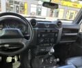 Білий Ленд Ровер Інша, об'ємом двигуна 2.2 л та пробігом 77 тис. км за 79957 $, фото 9 на Automoto.ua