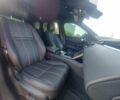Ленд Ровер Другая 2019 в Киеве на Automoto.ua Красный Ленд Ровер Другая, объемом двигателя 2 л и пробегом 140 тыс. км за 45800 $, фото 6 на Automoto.ua