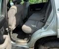 Сірий Ленд Ровер Інша, об'ємом двигуна 1.8 л та пробігом 149 тис. км за 4500 $, фото 4 на Automoto.ua