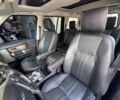 Ленд Ровер Другая 2016 в Львове на Automoto.ua Серый Ленд Ровер Другая, объемом двигателя 3 л и пробегом 63 тыс. км за 3800 $, фото 4 на Automoto.ua