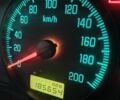 Ленд Ровер Другая 2006 в Киеве на Automoto.ua Синий Ленд Ровер Другая, объемом двигателя 2.4 л и пробегом 186 тыс. км за 2850 $, фото 23 на Automoto.ua