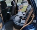 Ленд Ровер Другая 2006 в Киеве на Automoto.ua Синий Ленд Ровер Другая, объемом двигателя 2.4 л и пробегом 186 тыс. км за 2850 $, фото 21 на Automoto.ua