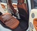Білий Ленд Ровер Евок, об'ємом двигуна 2.2 л та пробігом 127 тис. км за 17999 $, фото 14 на Automoto.ua